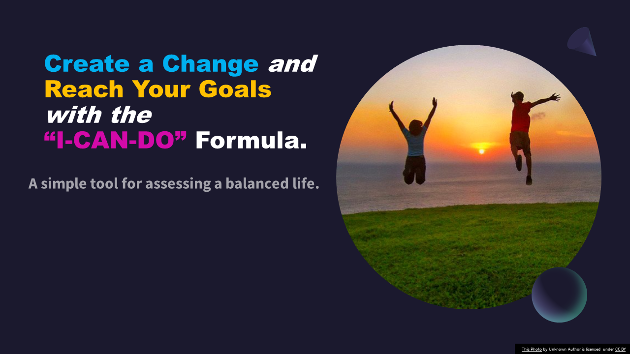“I-CAN-DO” Formula: Create a Change and Reach Your Goal.